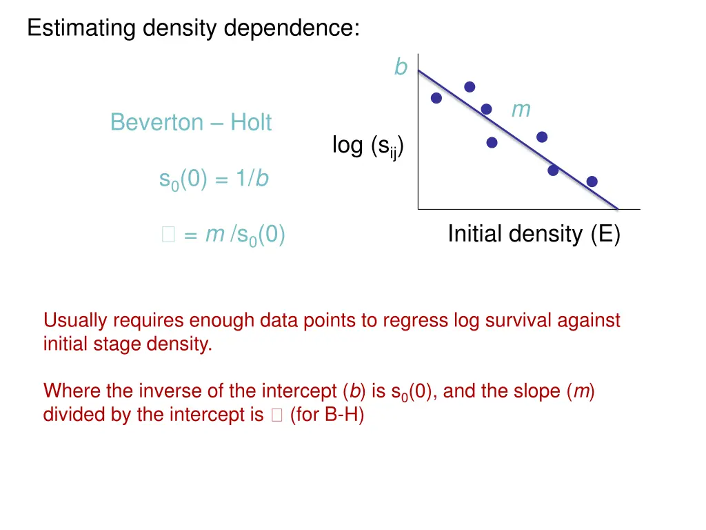 estimating density dependence 2