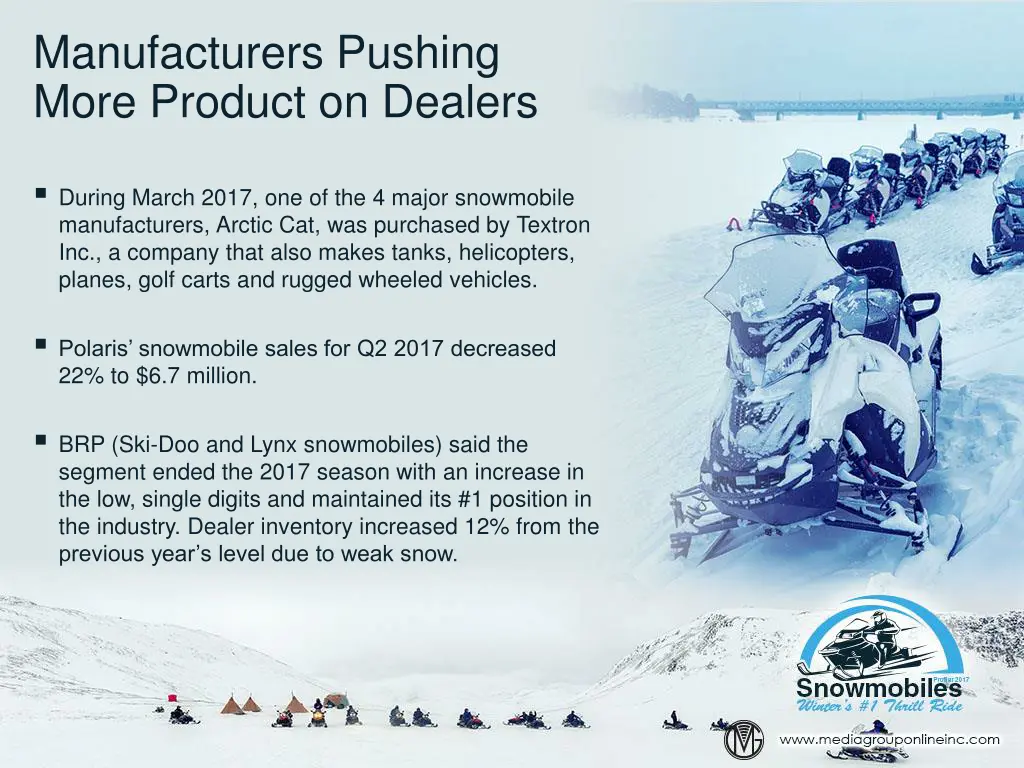 manufacturers pushing more product on dealers