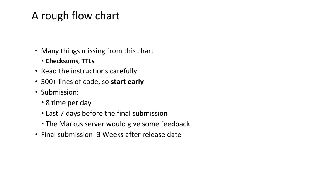 a rough flow chart 2