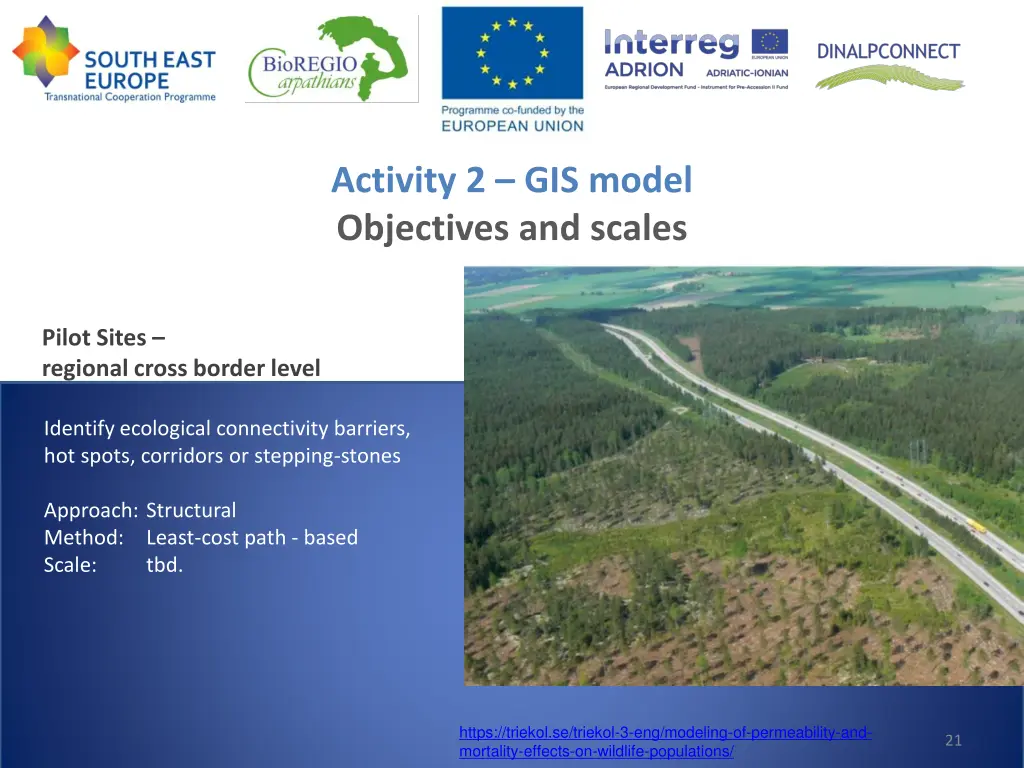 activity 2 gis model objectives and scales 1