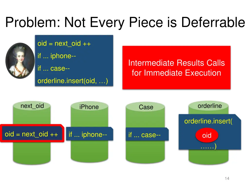 problem not every piece is deferrable