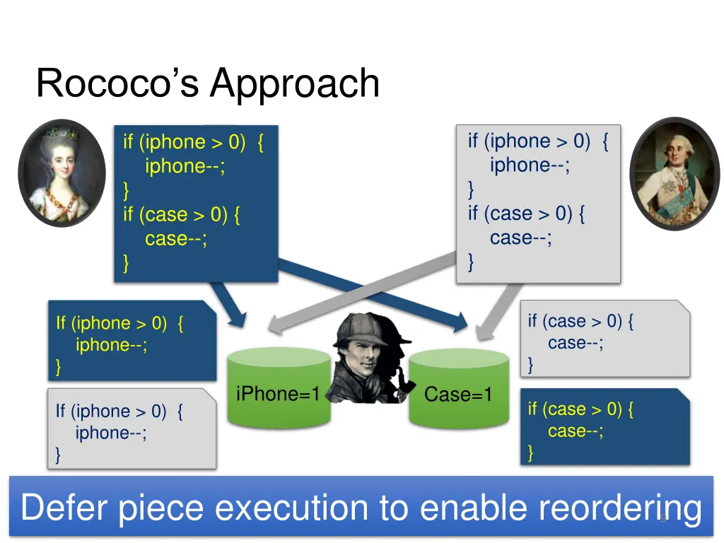 rococo s approach