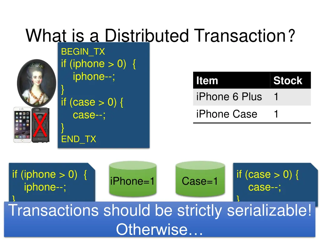 what is a distributed transaction begin