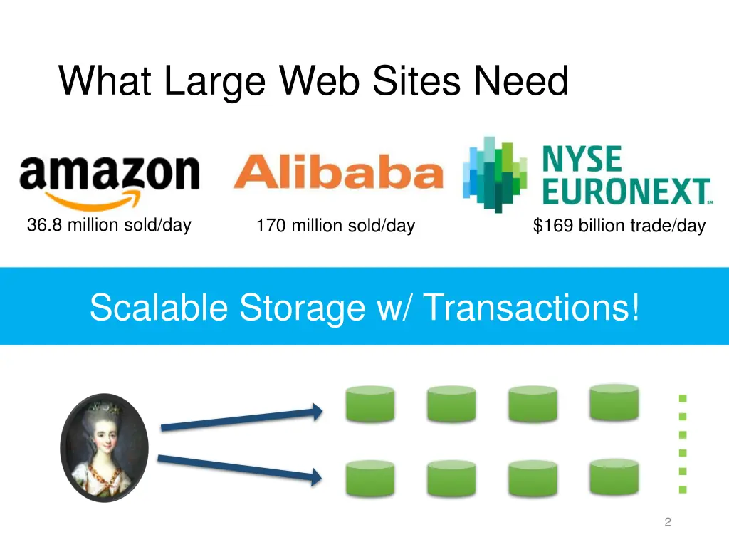 what large web sites need