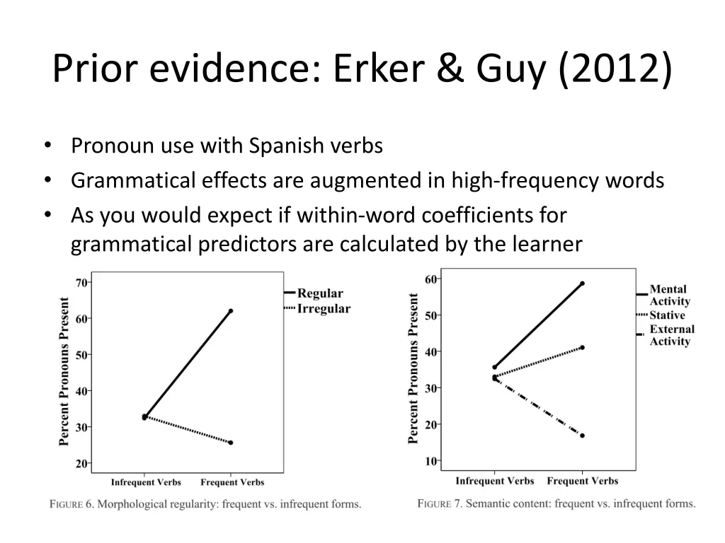 prior evidence erker guy 2012