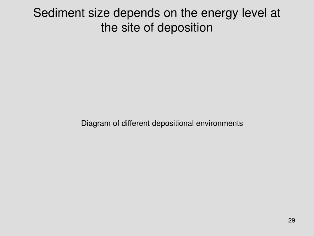 sediment size depends on the energy level