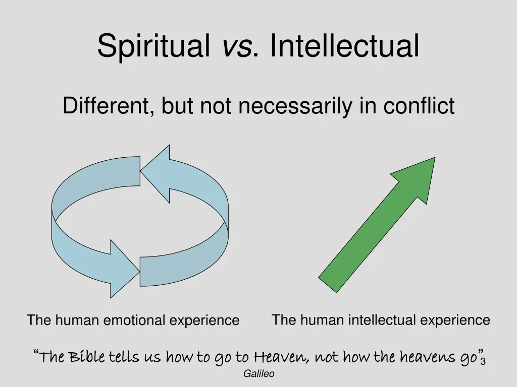 spiritual vs intellectual