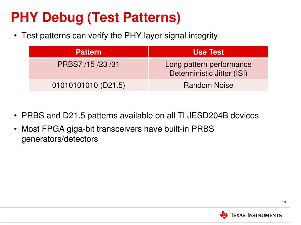 phy debug test patterns