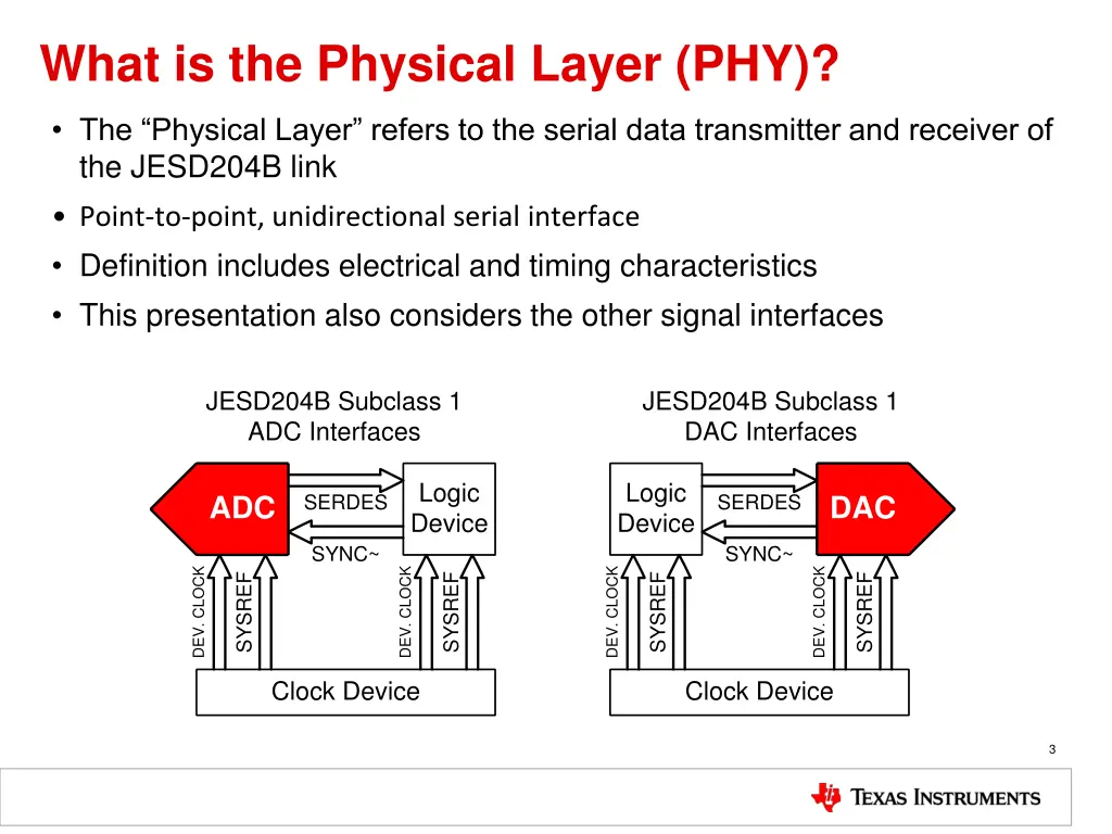 what is the physical layer phy