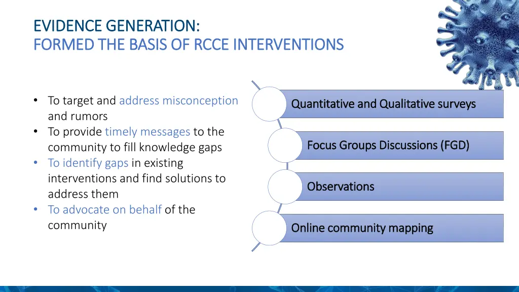 evidence generation evidence generation formed