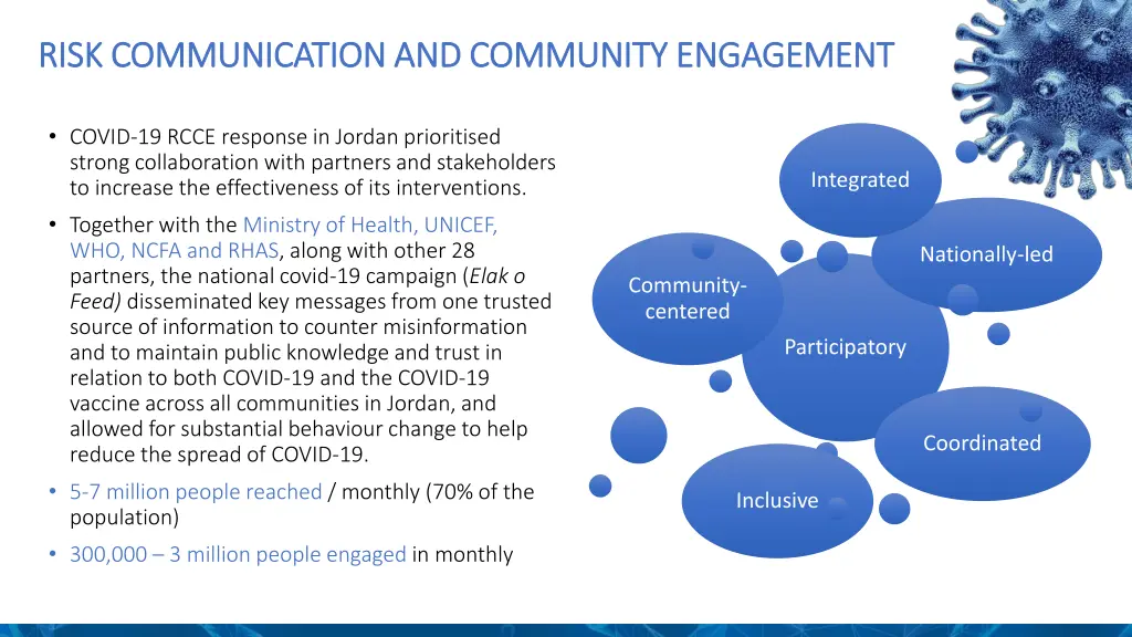 risk communication and community engagement risk 1