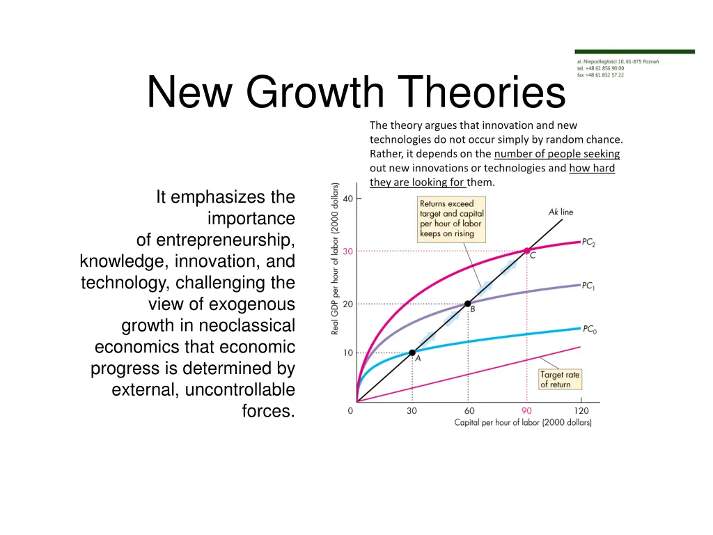 new growth theories