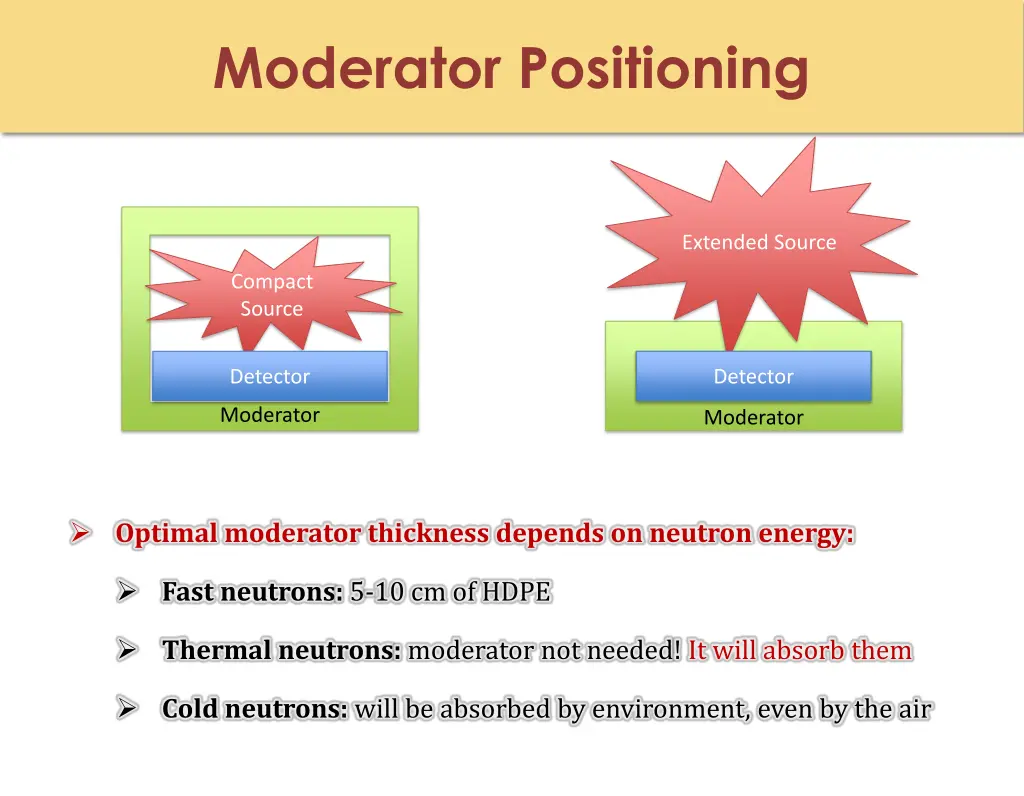 moderator positioning