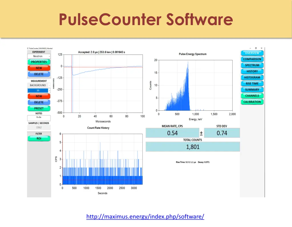 pulsecounter software