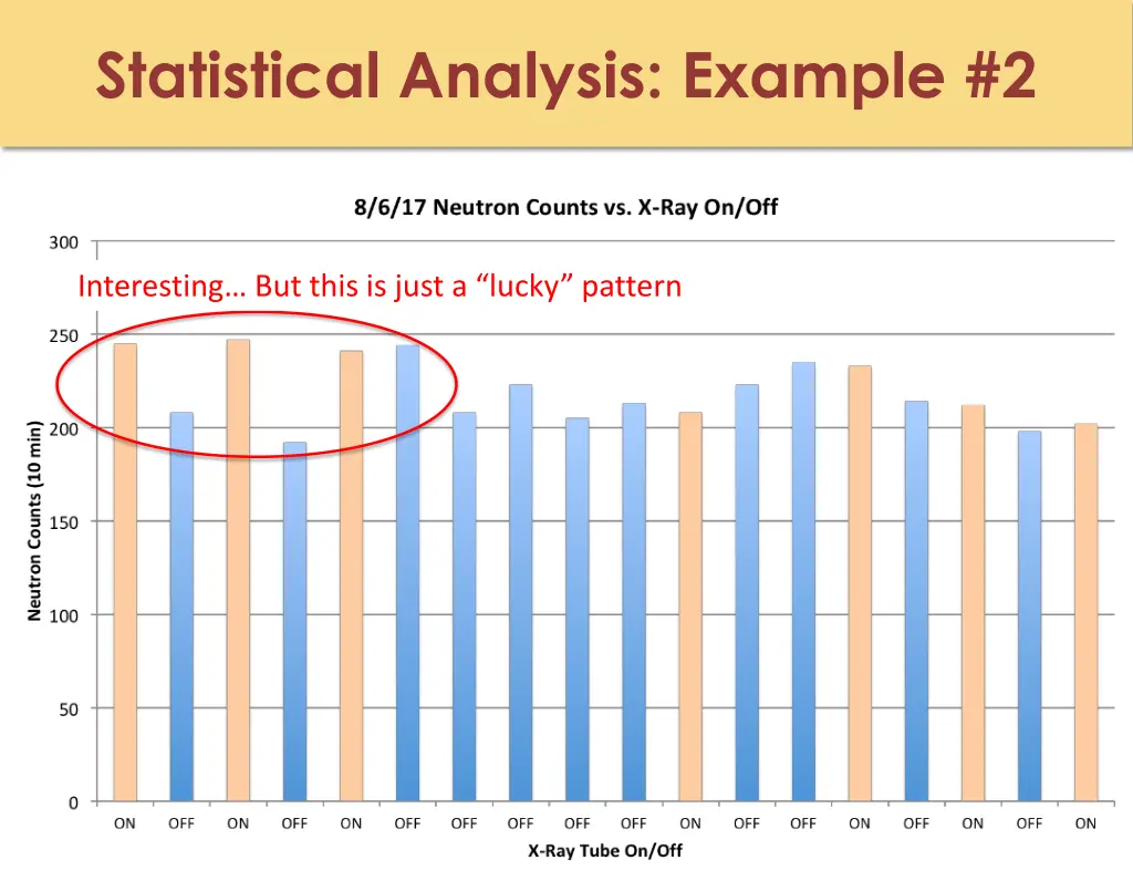 statistical analysis example 2