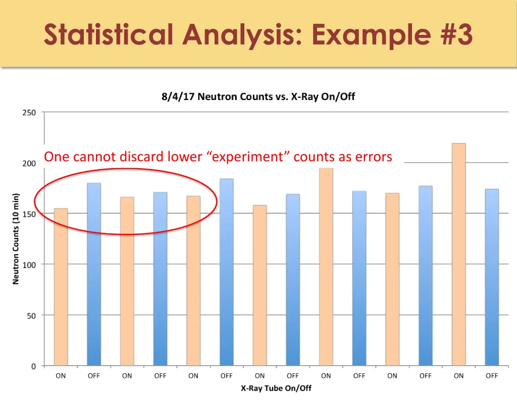 statistical analysis example 3