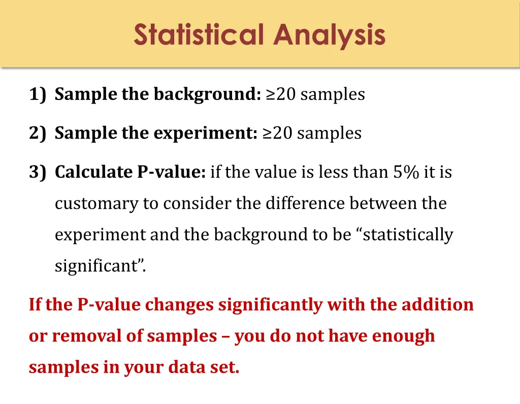 statistical analysis