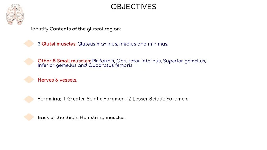 objectives