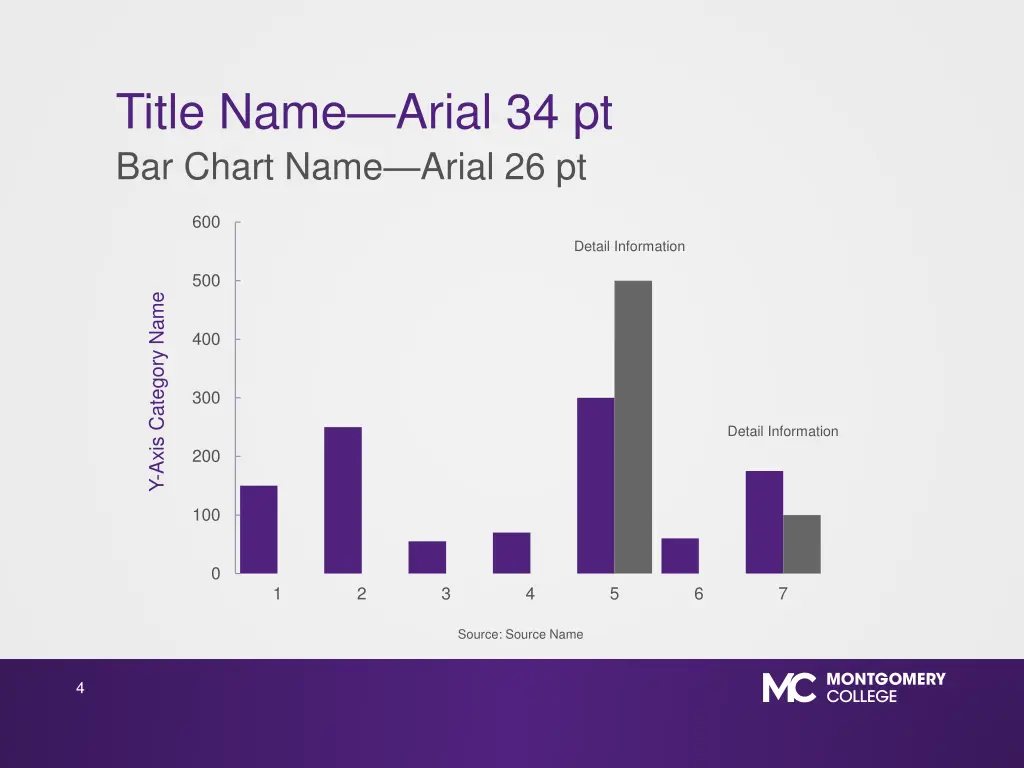 title name arial 34 pt bar chart name arial 26 pt 1