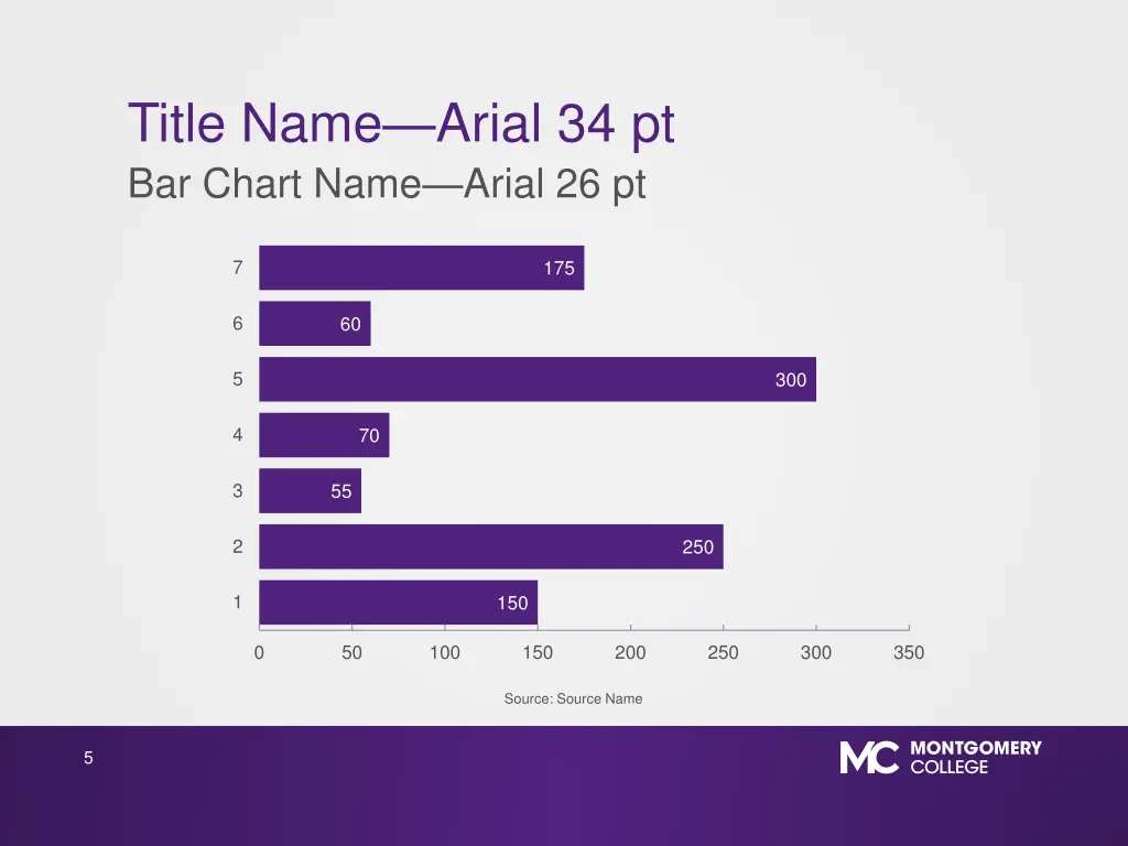 title name arial 34 pt bar chart name arial 26 pt 2