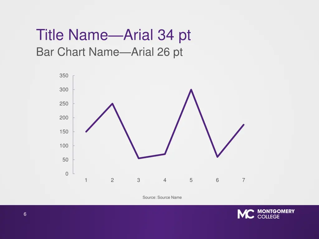 title name arial 34 pt bar chart name arial 26 pt 3