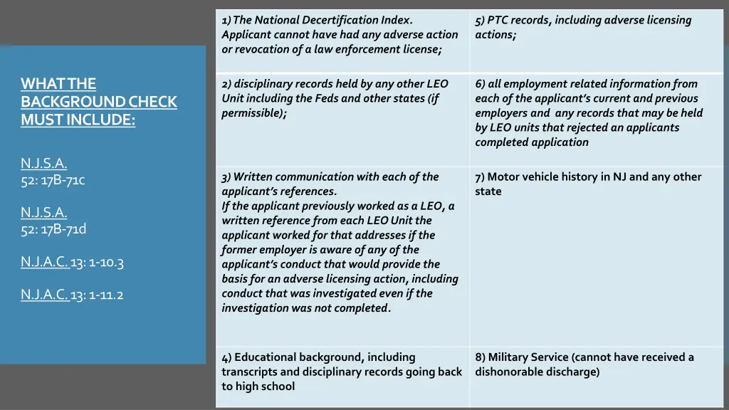 1 the national decertification index applicant