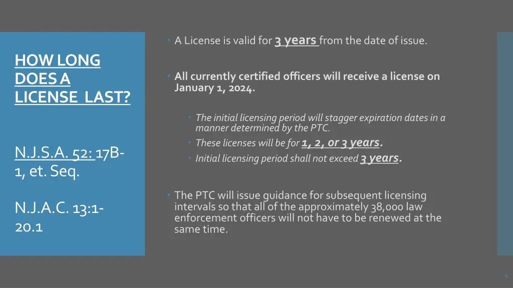 a license is valid for 3 years from the date