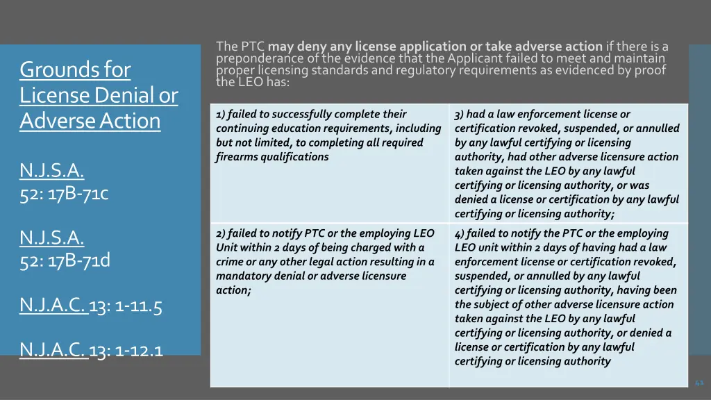 the ptc may deny any license application or take