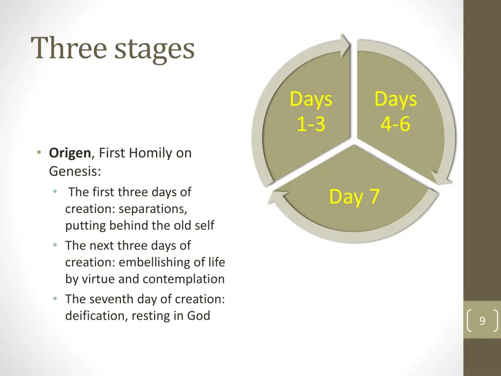 three stages 3