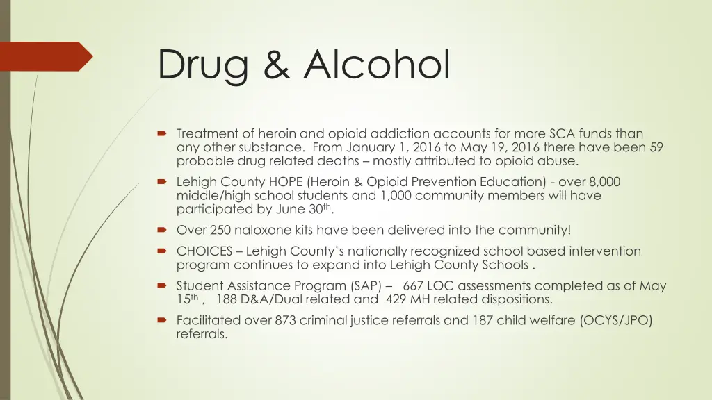 drug alcohol