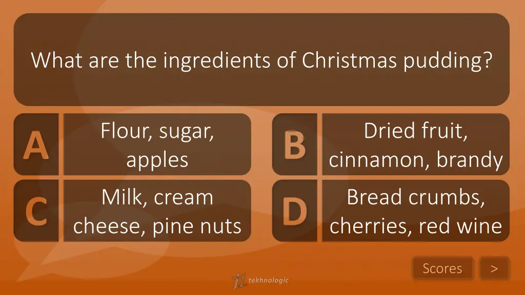 what are the ingredients of christmas pudding