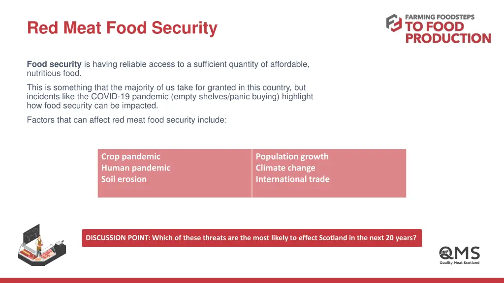 red meat food security