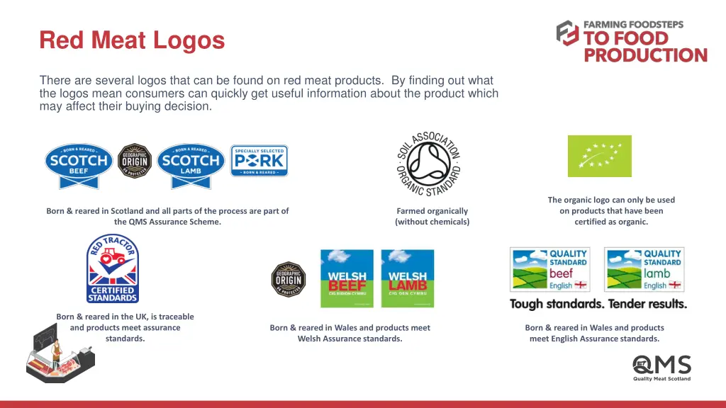 red meat logos