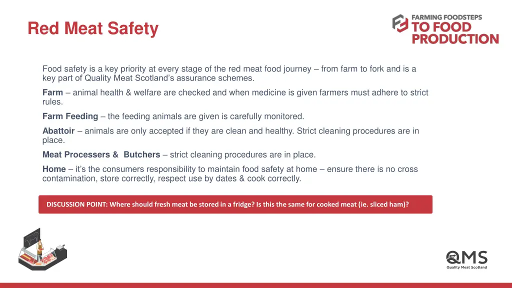 red meat safety 1