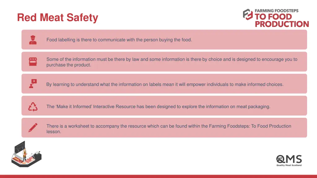 red meat safety 2