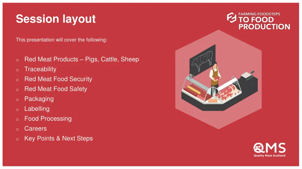 session layout