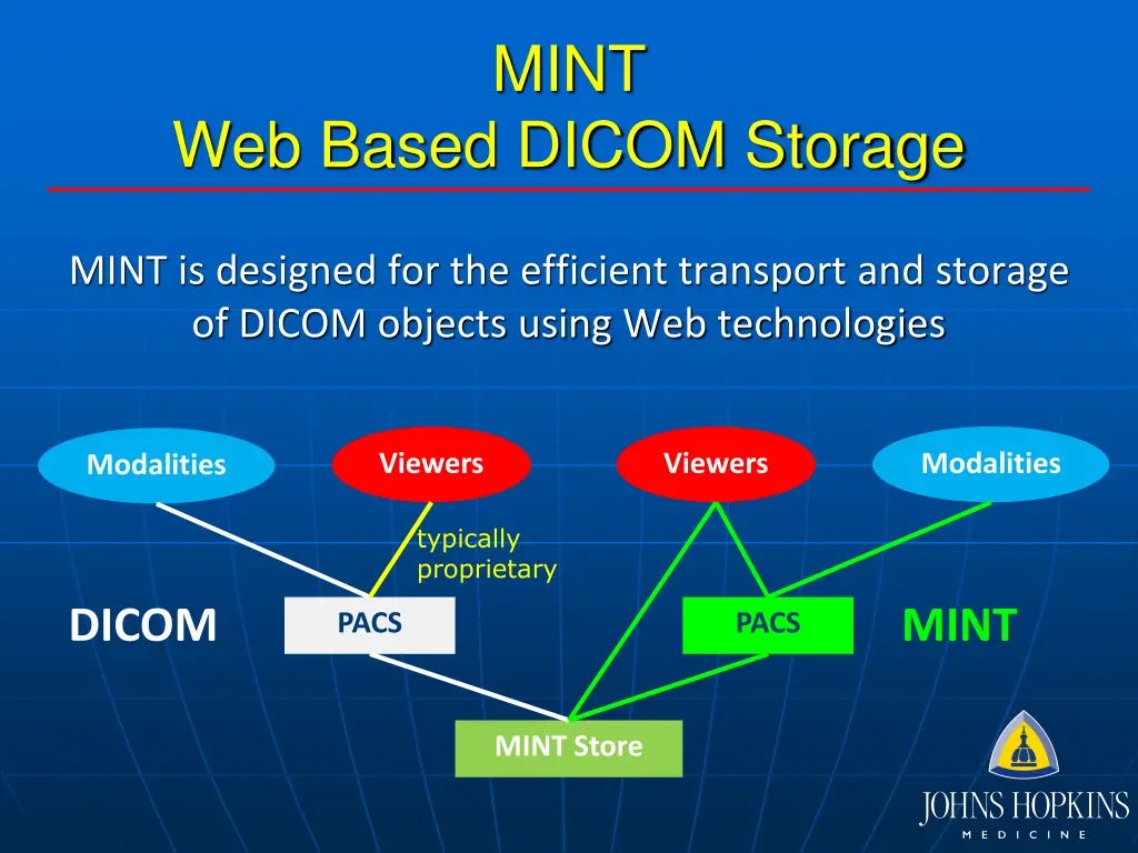 slide9