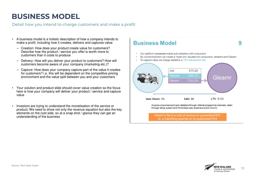 business model detail how you intend to charge