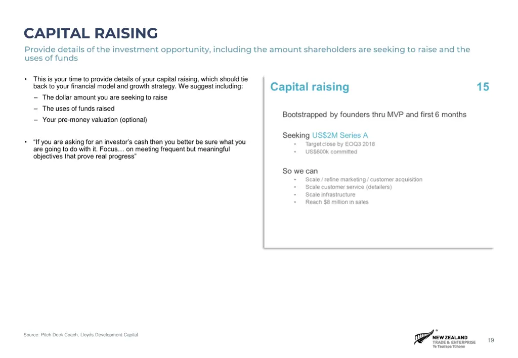 capital raising provide details of the investment