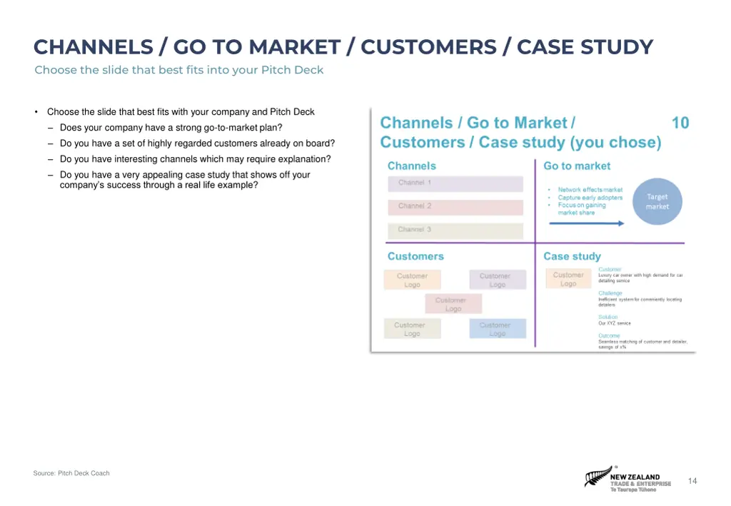 channels go to market customers case study choose