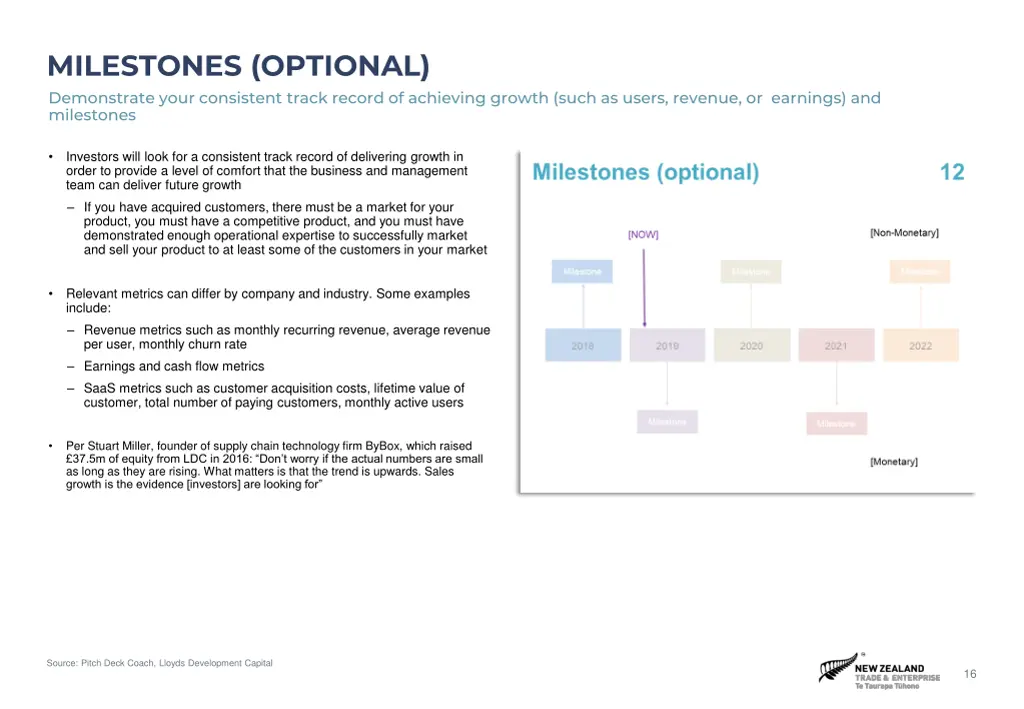 milestones optional demonstrate your consistent