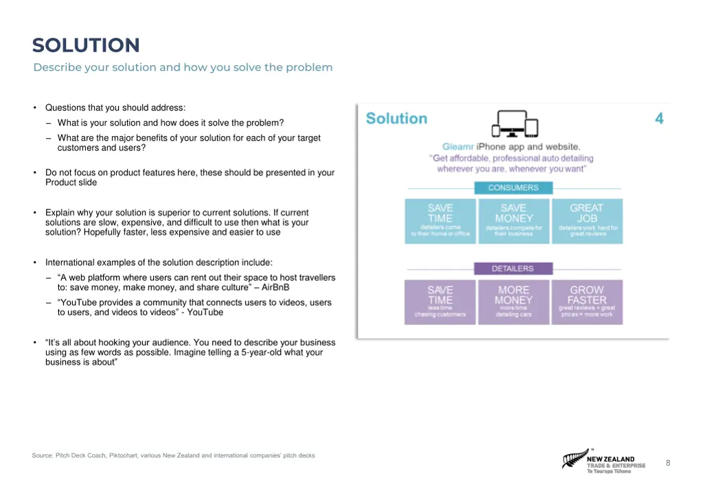 solution describe your solution and how you solve