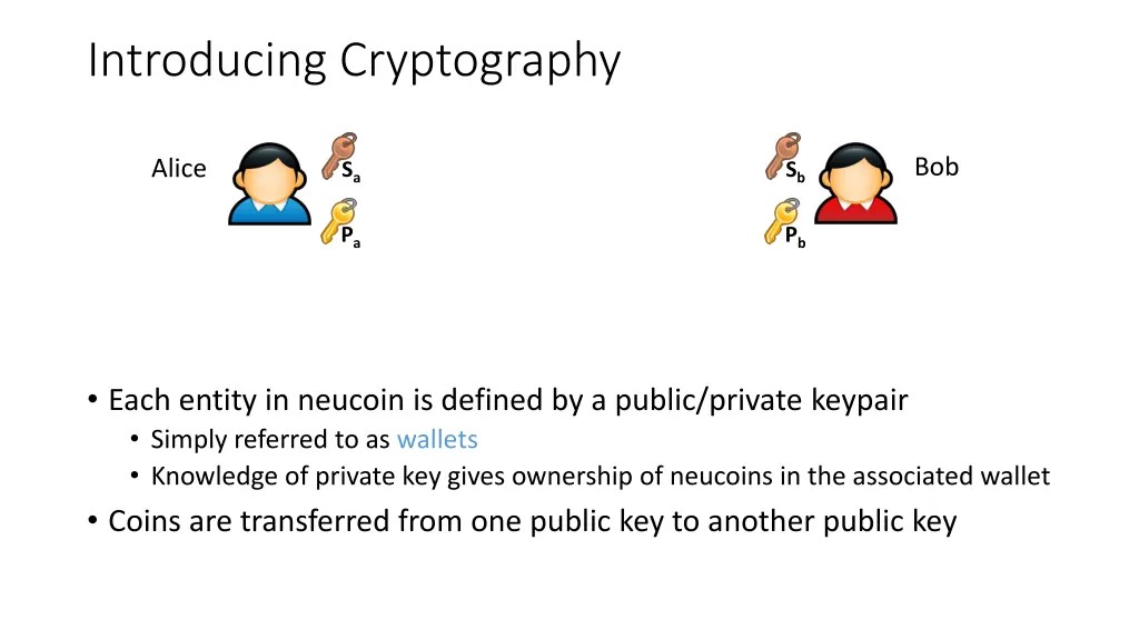 introducing cryptography