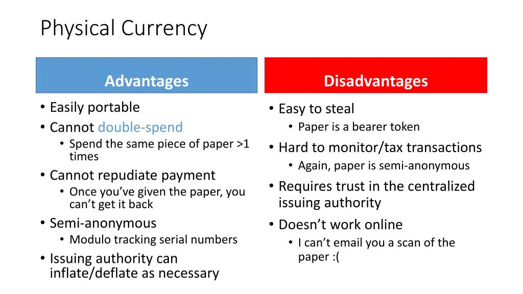 physical currency 1