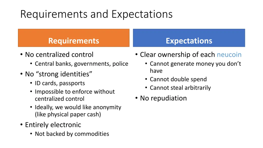 requirements and expectations