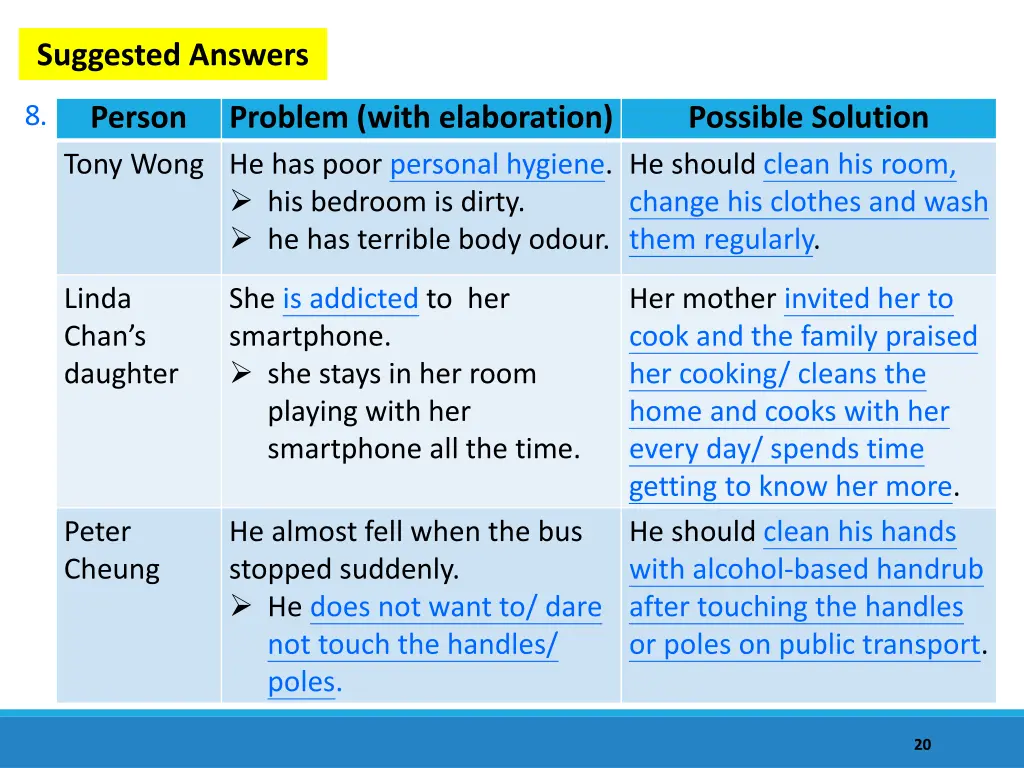 suggested answers 1