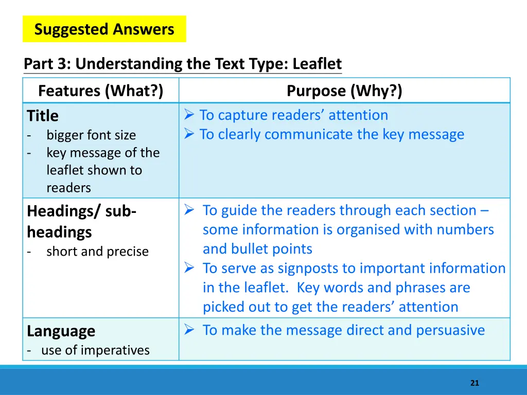 suggested answers 2