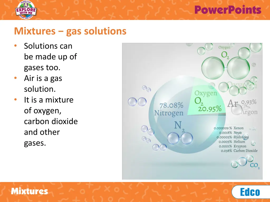 mixtures gas solutions