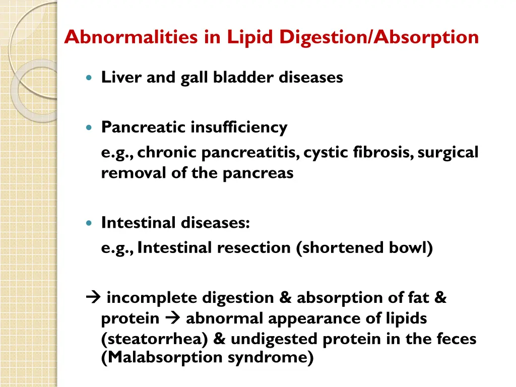 abnormalities in lipid digestion absorption