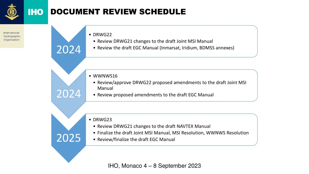 document review schedule 1